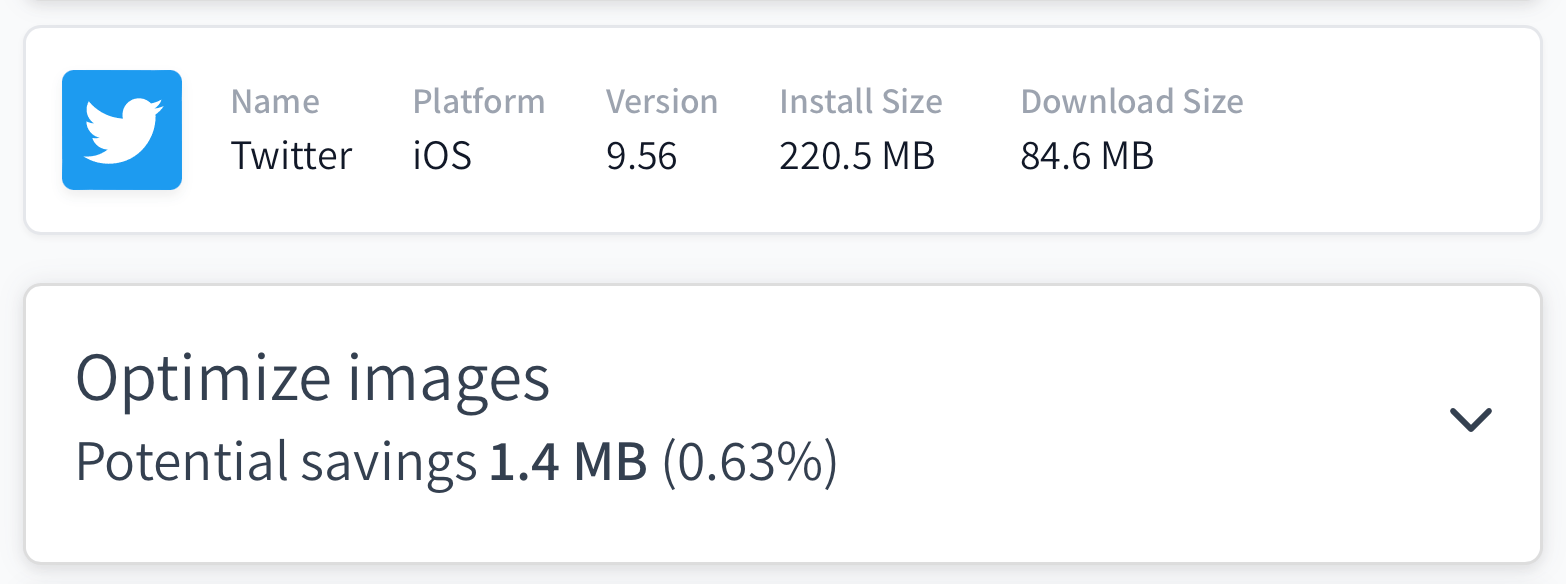 Twitter has 1.4MB of potential savings from image optimization